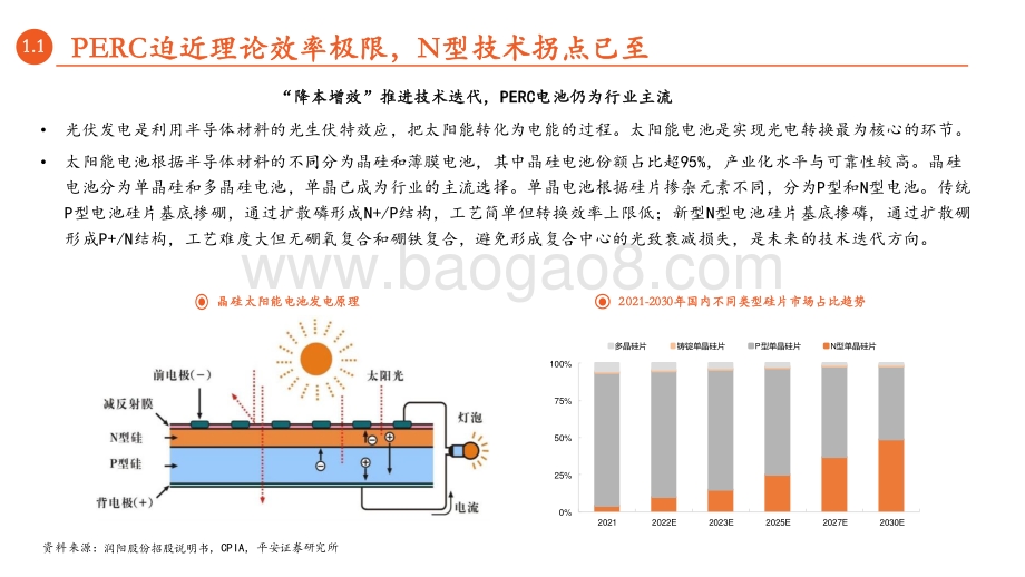 20220726-平安证券-月酝知风之绿色能源与前瞻性产业_统一电力市场率先落地南方_54页_3mb.pdf_第5页