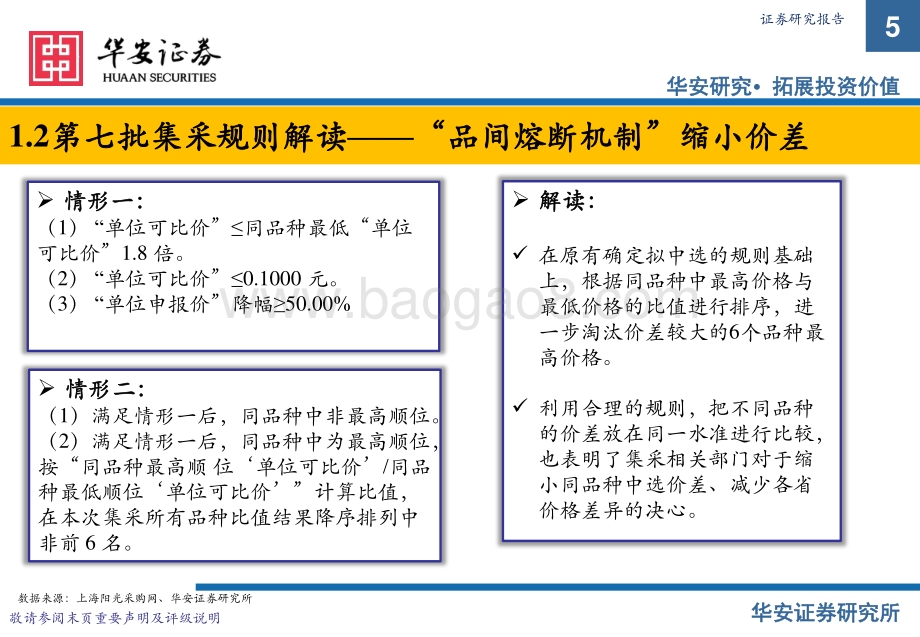 医药：第七批集采平均降幅收窄涌现较多纯增量品种_32页_1mb.pdf_第5页