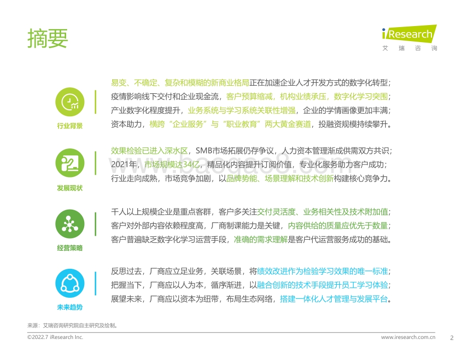 艾瑞咨询：2022年中国企业数字化学习行业研究报告_76页_2mb.pdf_第2页