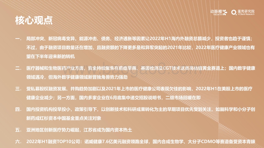 2022年H1全球医疗健康产业资本报告_30页_2mb.pdf_第4页