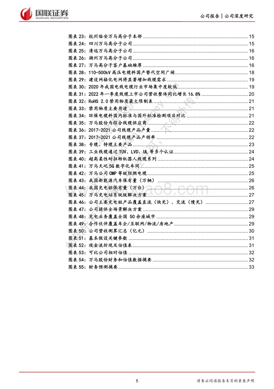 深度报告-20220730-国联证券-万马股份-002276.SZ-迎接α_被忽视的超净绝缘料龙头进入全新增长周期_34页_4mb.pdf_第5页