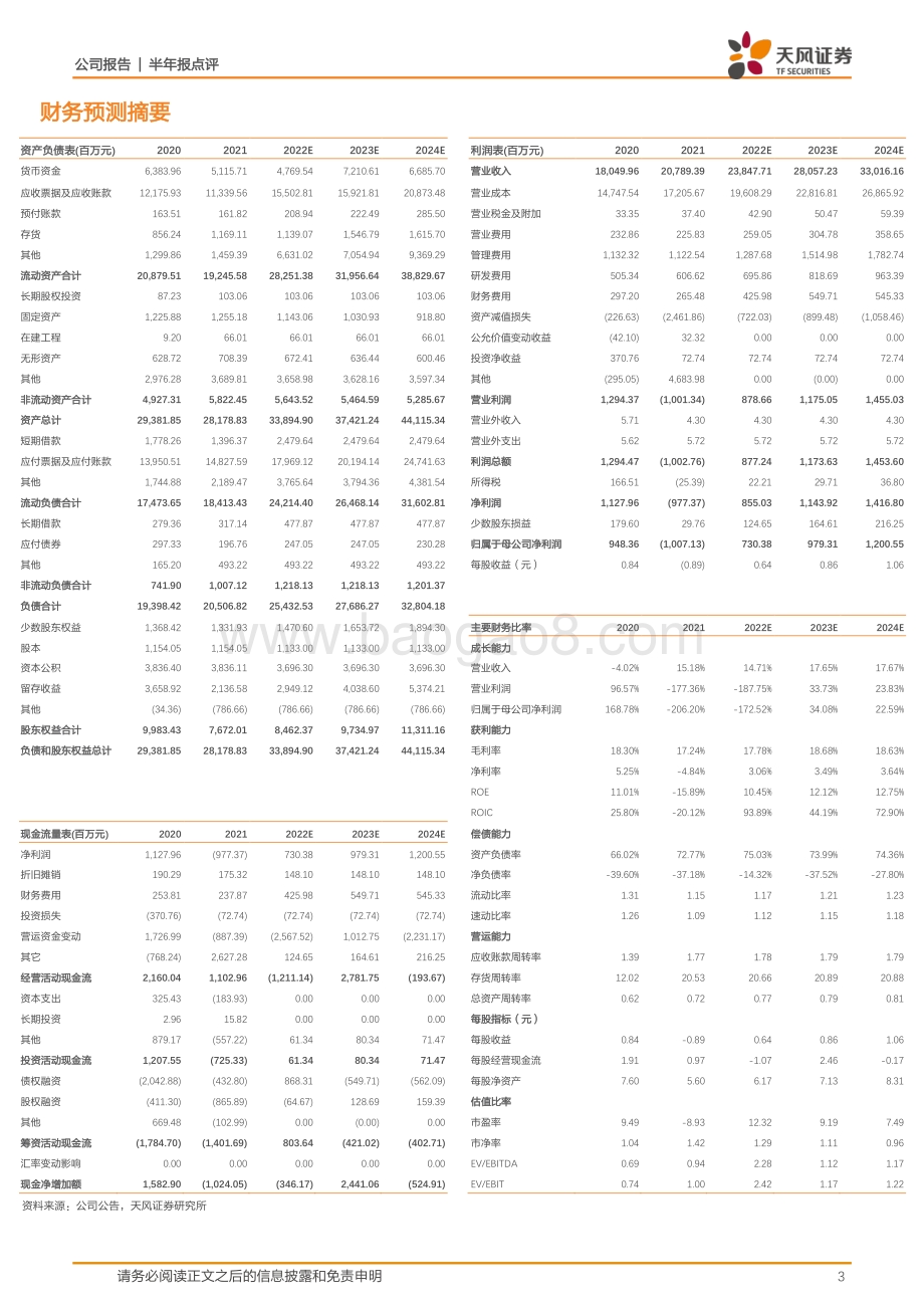 20220730-天风证券-江河集团-601886.SH-业绩符合预期_BIPV成长基础_前景均值得重视_4页_943kb.pdf_第3页