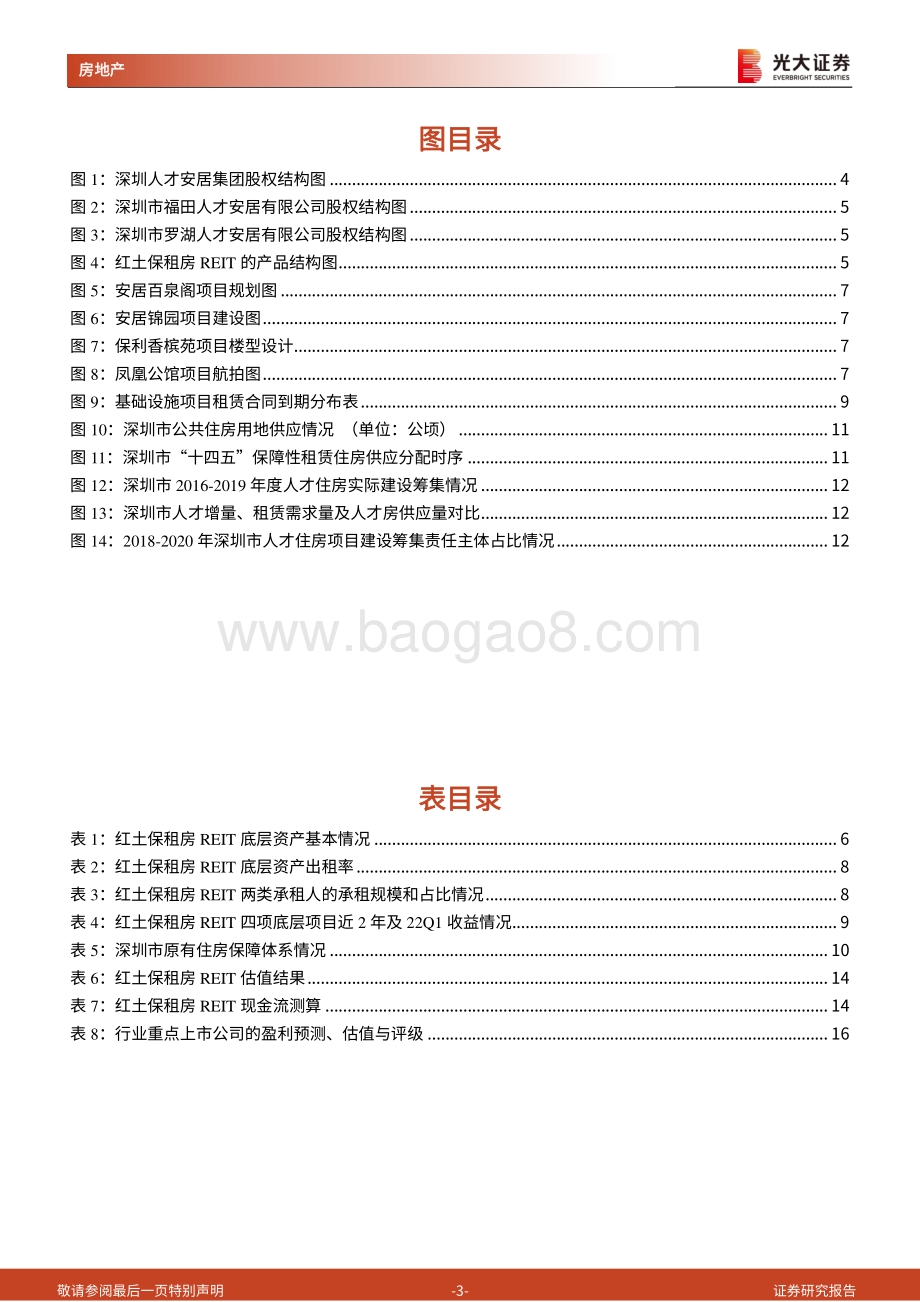 光大房地产公募_REITs_产品专题研究报告（1）：红土保租房公募REIT正式启航存量资产运营打开新空间_17页_1mb.pdf_第3页