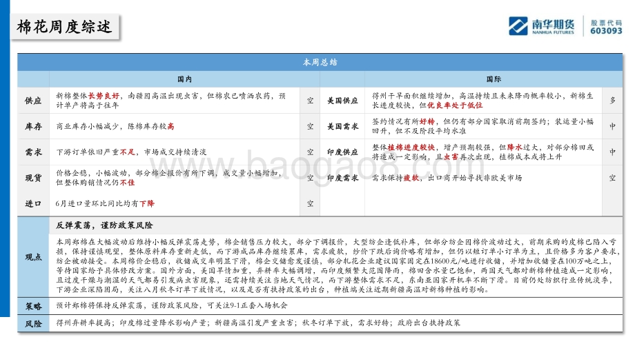 20220724-南华期货-棉花棉纱周报_反弹震荡_等待政策修改_21页_1mb.pdf_第2页