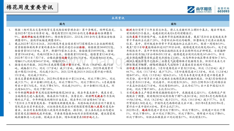20220724-南华期货-棉花棉纱周报_反弹震荡_等待政策修改_21页_1mb.pdf_第3页