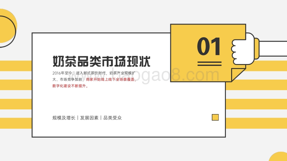 美团：奶茶品类运营指导手册_21页_2mb.pdf_第3页