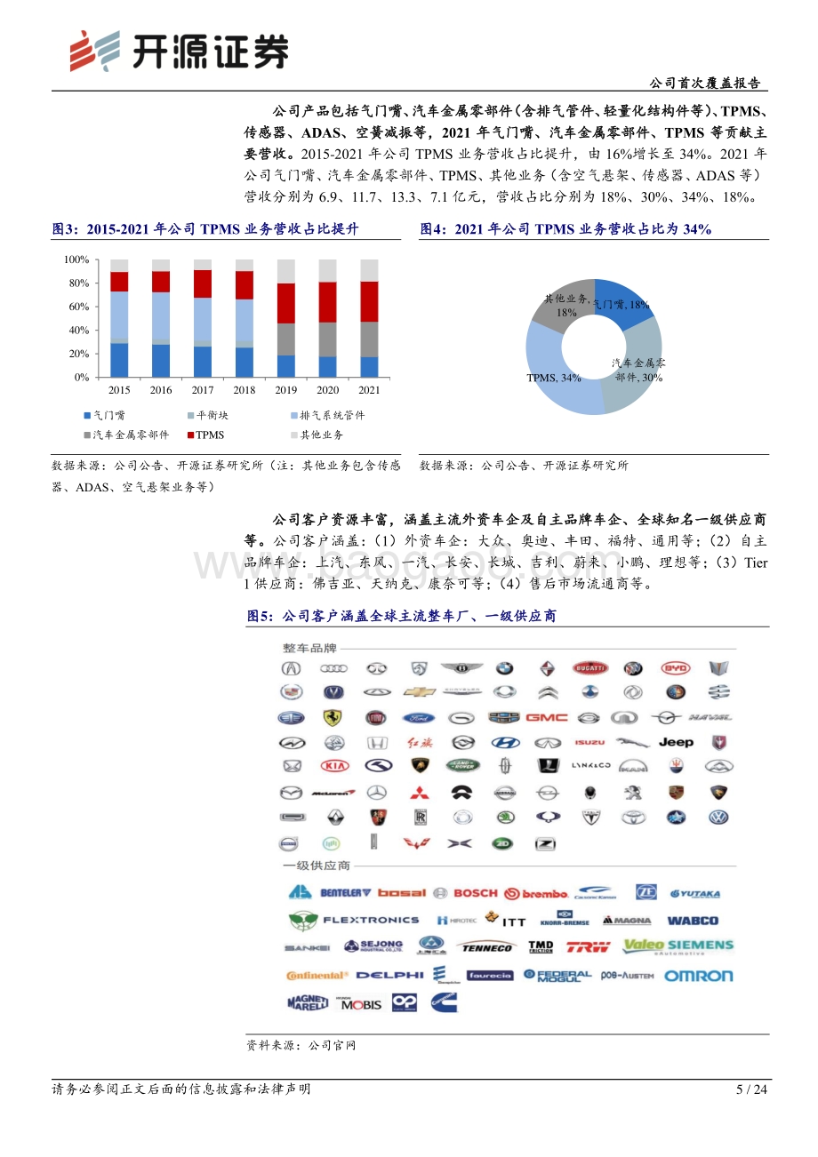 深度报告-20220730-开源证券-保隆科技-603197.SH-公司首次覆盖报告_多赛道隐形冠军_汽车电子和空气悬架业务多点开花_24页_2mb.pdf_第5页