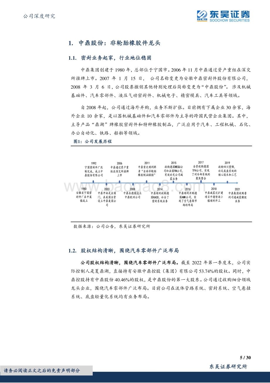 深度报告-20220731-东吴证券-中鼎股份-000887.SZ-智能底盘领域优质标的_30页_2mb.pdf_第5页