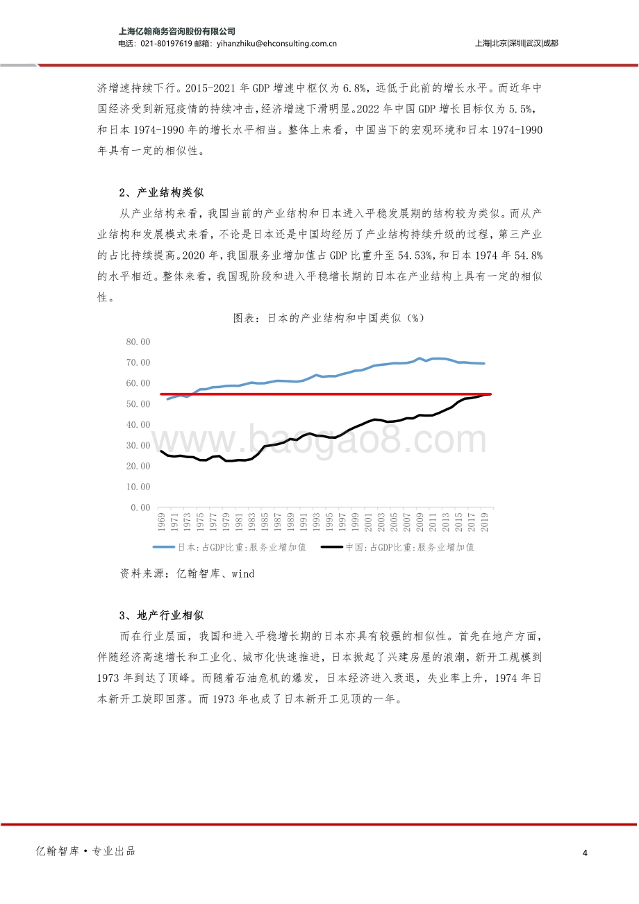 轻工制造行业研究：日本家居启示录：石油危机后走向中低速增长的家居行业_17页_1mb.pdf_第4页