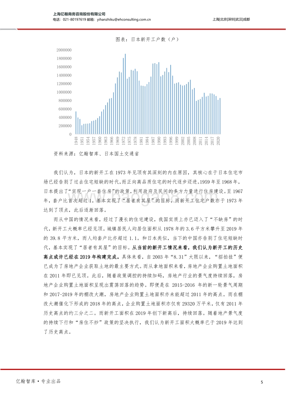 轻工制造行业研究：日本家居启示录：石油危机后走向中低速增长的家居行业_17页_1mb.pdf_第5页