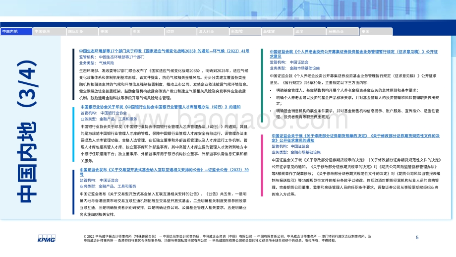 20220727-毕马威-全球金融监管动态月刊_27页_1mb.pdf_第5页