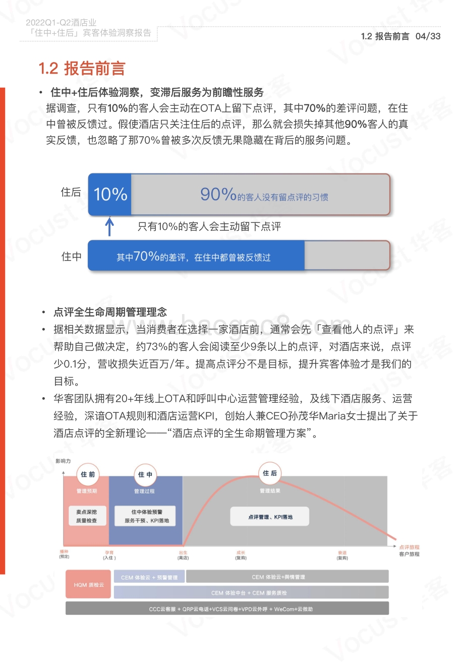 华客2022Q1-Q2酒店业「住中+住后」宾客体验洞察报告_33页_4mb.pdf_第4页