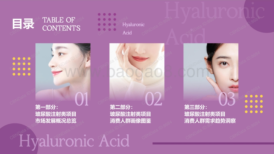 中国女性注射类医美人群洞察报告_30页_2mb.pdf_第2页