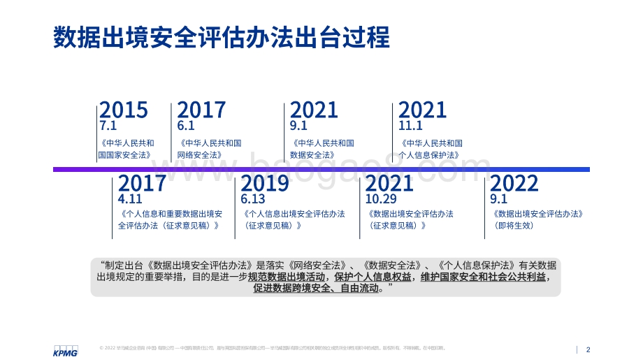 20220728-毕马威-数据出境安全评估管理建议_14页_1mb.pdf_第2页
