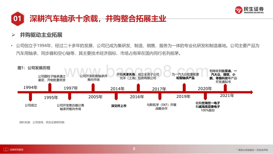 深度报告-20220729-民生证券-光洋股份-002708.SZ-首次覆盖报告_轴承龙头积极卡位新能源_优质收购进军FPC_51页_9mb.pdf_第5页