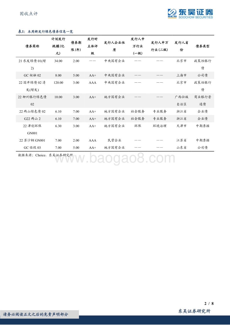 20220730-东吴证券-固收点评_绿色债券周度数据跟踪_8页_572kb.pdf_第2页