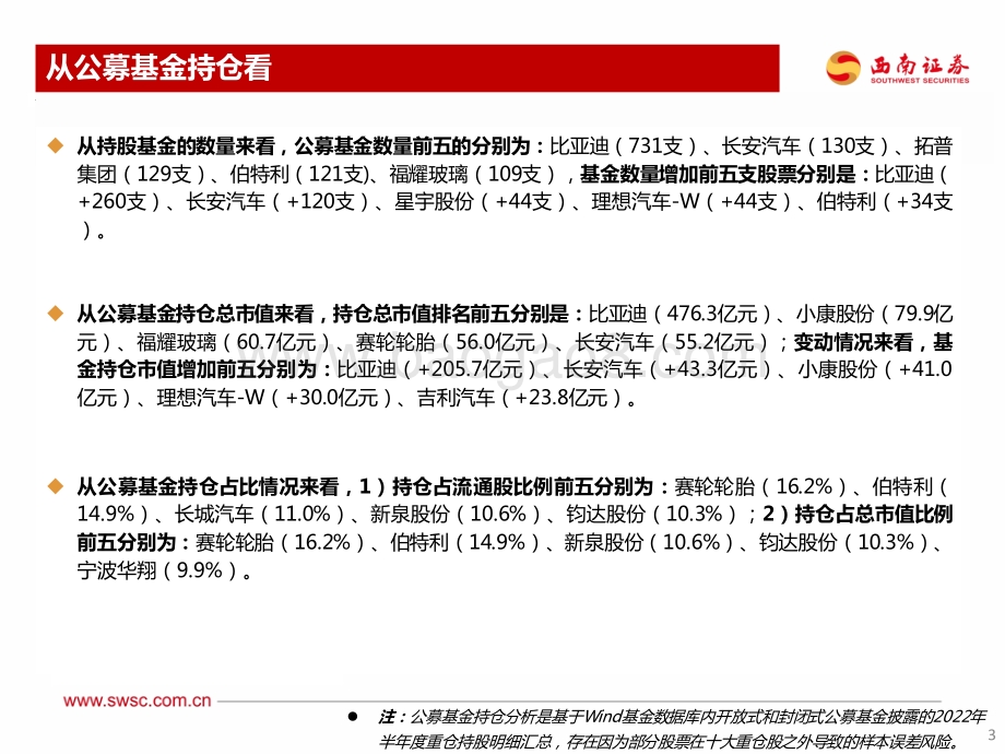 20220727-西南证券-汽车行业2022H1基金持仓分析_行业明显复苏_电动智能化趋势延续_20页_1mb.pdf_第4页