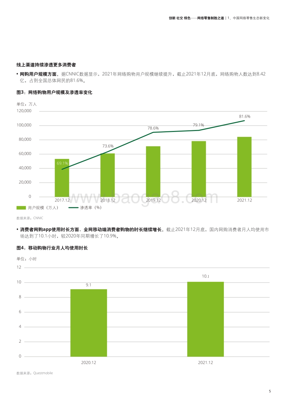 20220729-德勤-2022年网络零售TOP100报告_创新_社交_绿色-网络零售制胜之道_27页_3mb.pdf_第5页