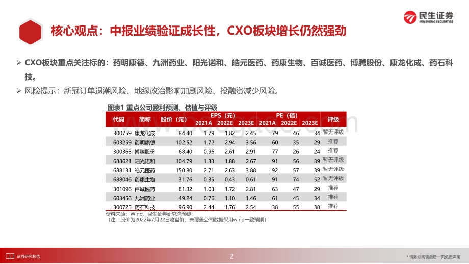 20220725-民生证券-CXO行业6月月报_中报业绩验证成长性_CXO板块增长仍然强劲_29页_2mb.pdf_第3页