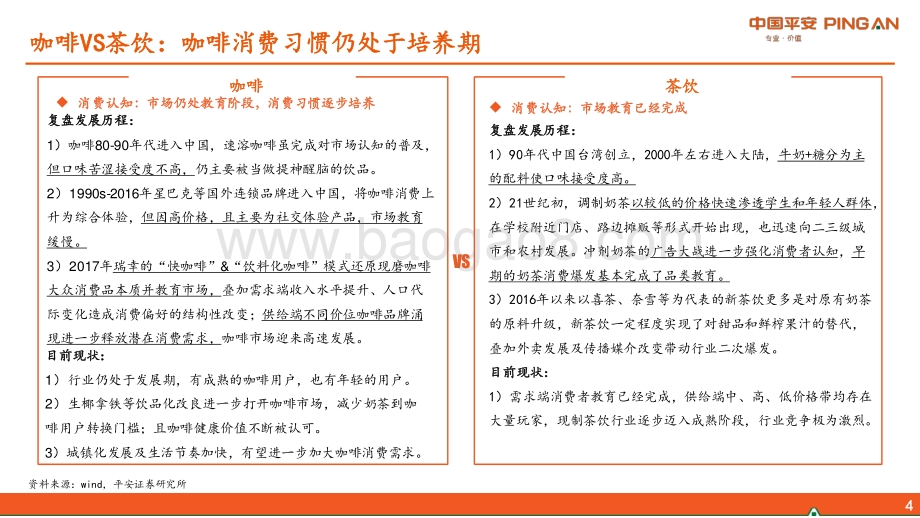 20220728-平安证券-新消费研究之咖啡系列报告三_咖啡VS茶饮_再议瑞幸未来_37页_3mb.pdf_第4页