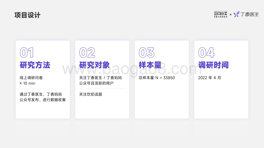 丁香医生：2022科学饮奶趋势洞察报告_34页_7mb.pdf_第2页