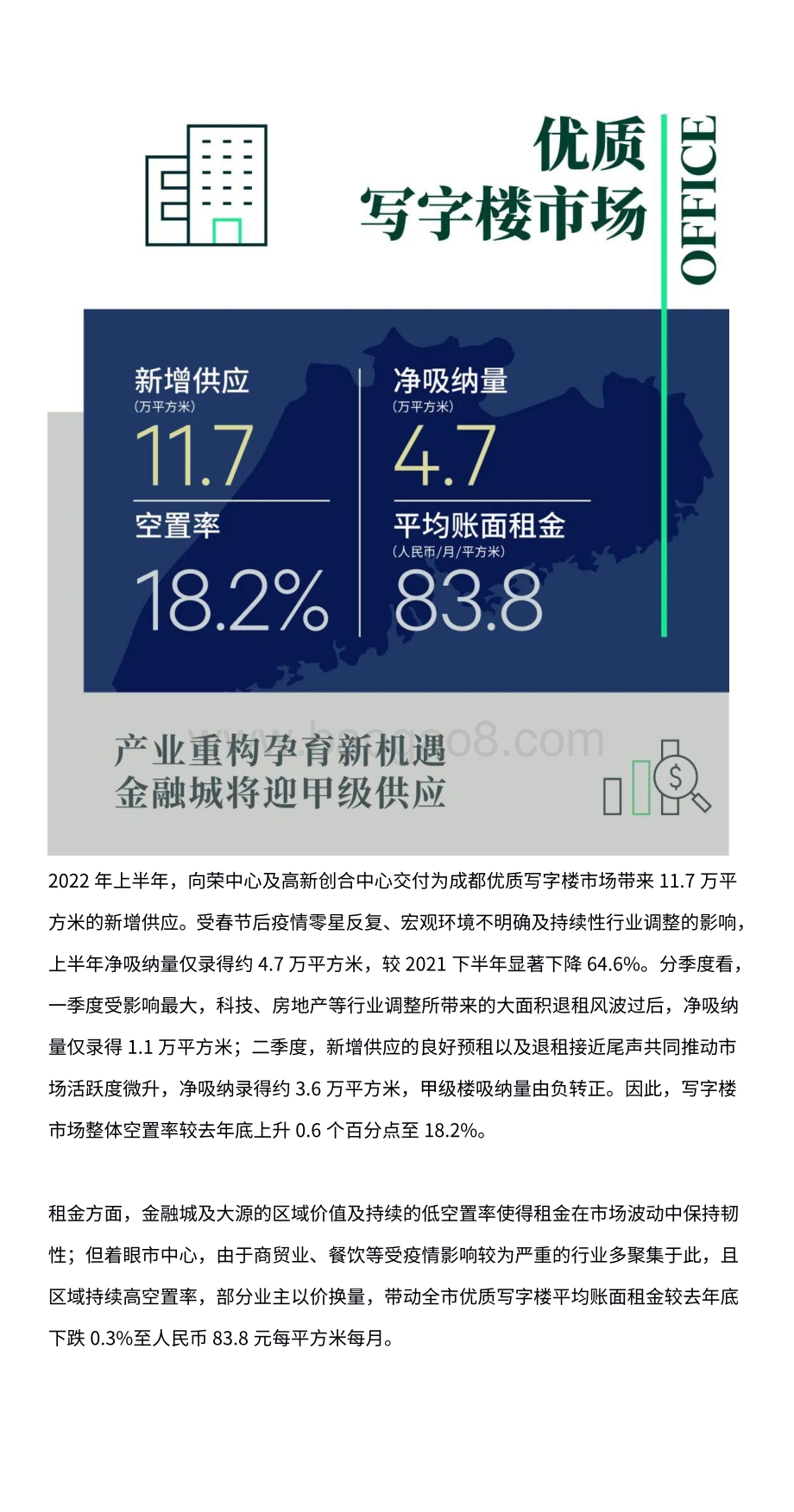 2022年上半年成都房地产市场回顾与展望_11页_2mb.pdf_第2页