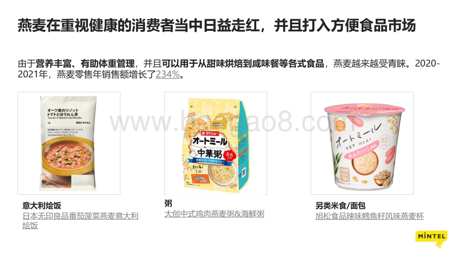 英敏特：2022日本食品创新趋势_17页_2mb.pdf_第2页
