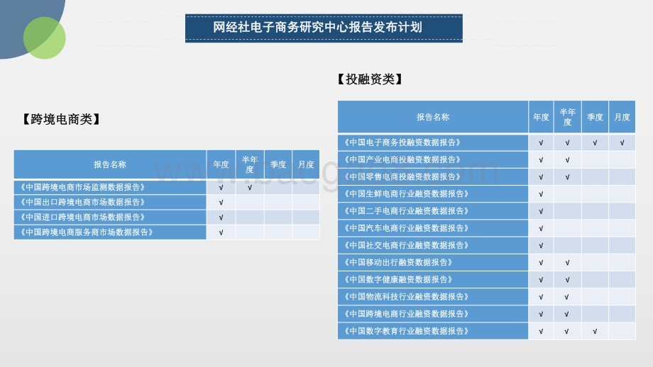 2022年（上）中国数字教育市场数据报告_47页_4mb.pdf_第5页