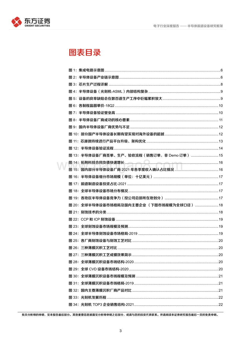 电子行业深度报告：半导体前道设备研究框架_39页_2mb.pdf_第3页