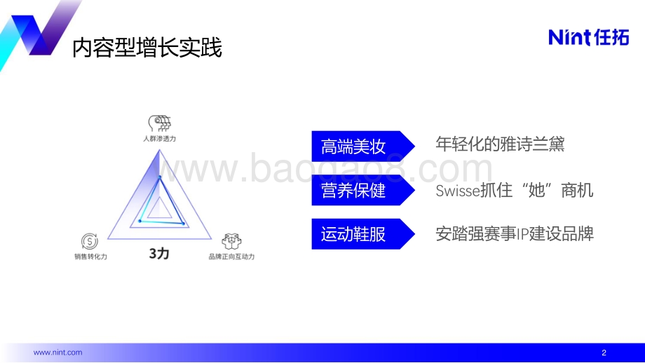 Nint任拓品牌内容力赋能增长实践报告_23页_1mb.pdf_第2页