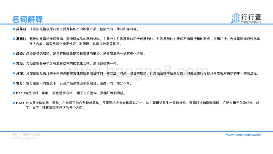 2022年中国石油化工行业研究报告_45页_6mb.pdf_第2页