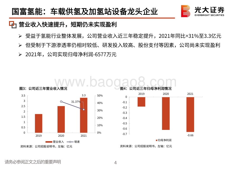 环保行业：国富氢能：车载供氢及加氢站设备龙头企业_31页_1mb.pdf_第5页