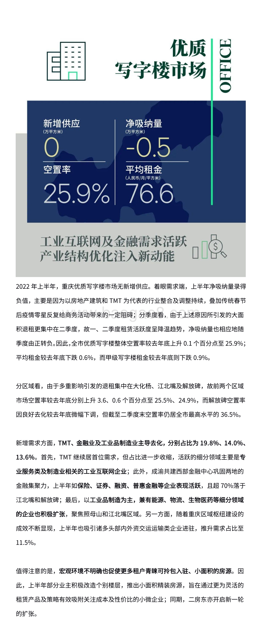 2022年上半年重庆房地产市场回顾与展望_8页_2mb.pdf_第2页