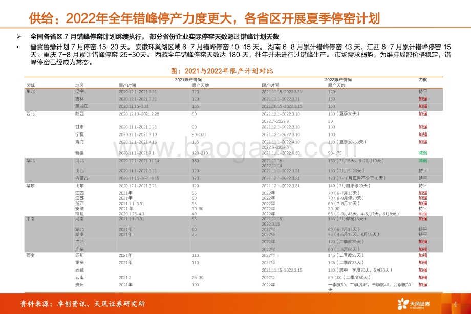 20220710-天风证券-水泥行业研究周报_各地陆续执行夏季错峰_价格降幅放缓_20页_2mb.pdf_第4页
