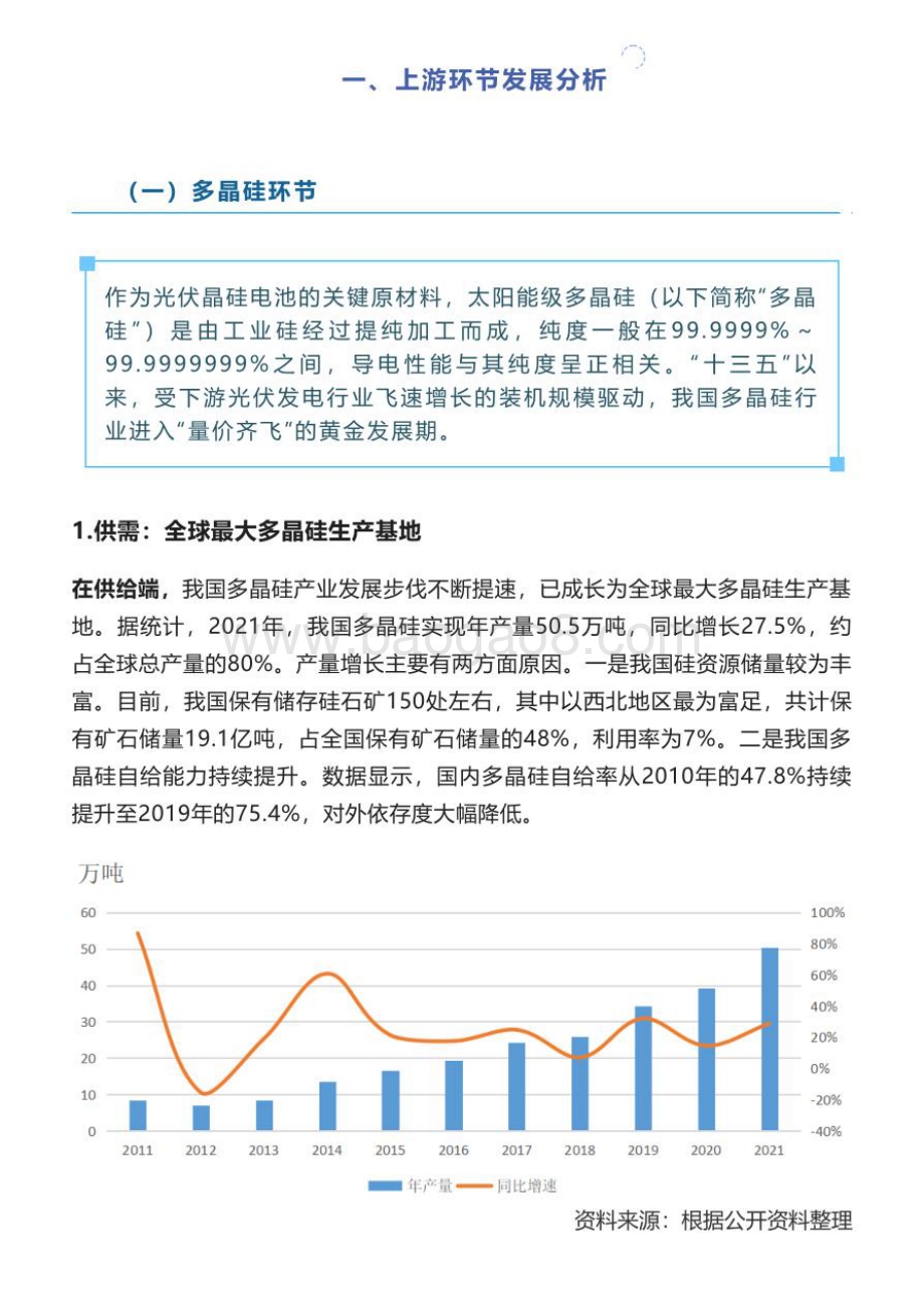 中能传媒能源安全新战略研究院：我国光伏产业链发展现状与形势分析报告_29页_4mb.pdf_第2页