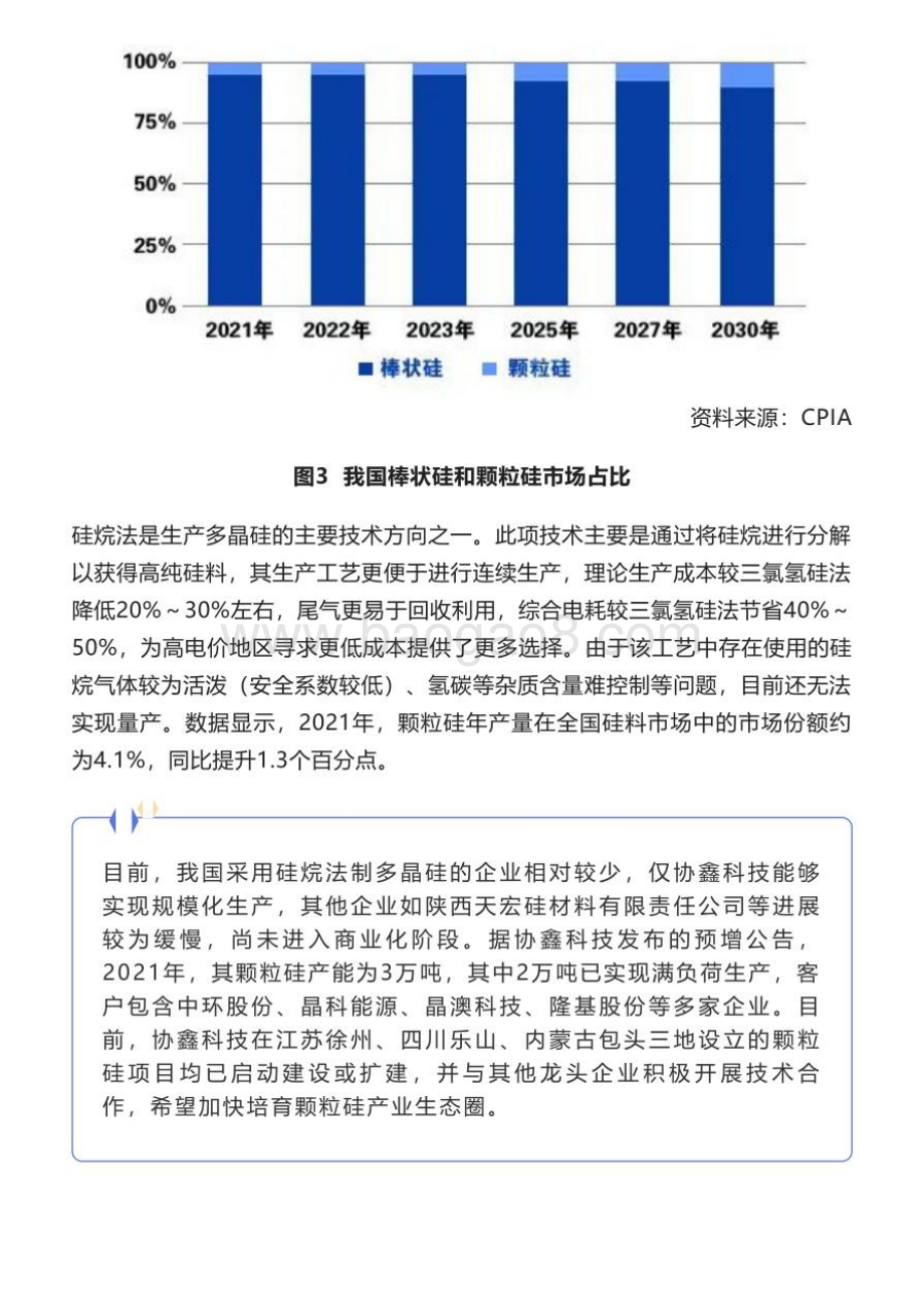 中能传媒能源安全新战略研究院：我国光伏产业链发展现状与形势分析报告_29页_4mb.pdf_第4页