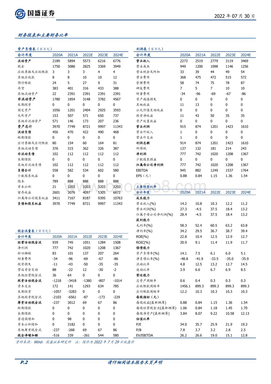 20220730-国盛证券-涪陵榨菜-002507.SZ-业绩超预期_全年盈利兑现有望_3页_642kb.pdf_第2页