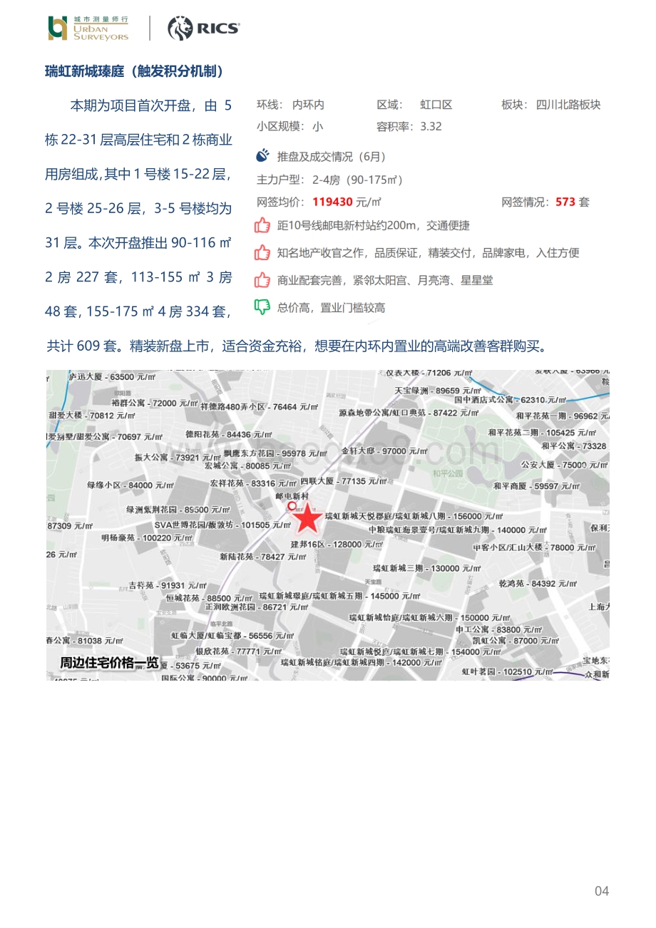 房地产行业新盘测评：上海新房市场“复工”超半数项目受到较高关注_10页_1mb.pdf_第4页