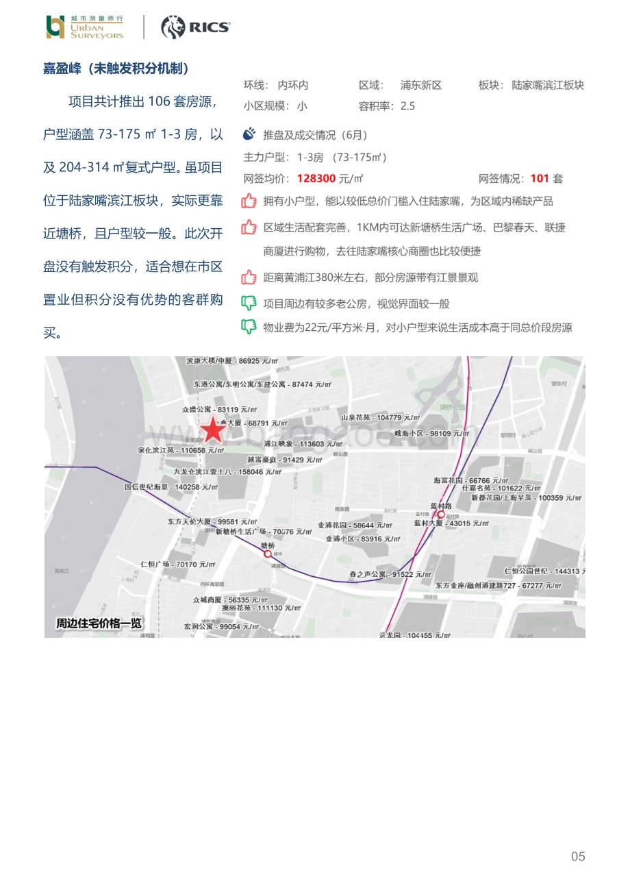 房地产行业新盘测评：上海新房市场“复工”超半数项目受到较高关注_10页_1mb.pdf_第5页