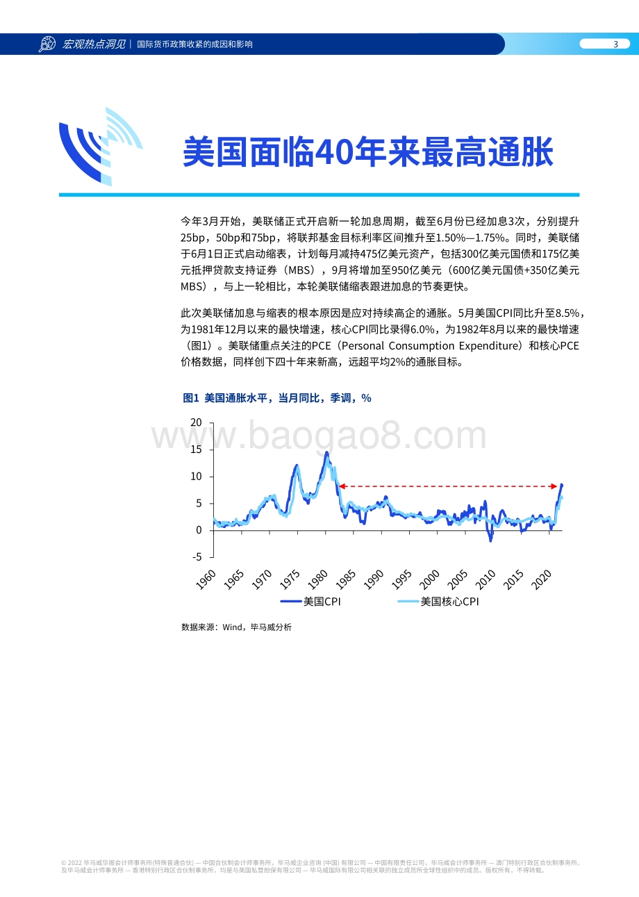 国际货币政策收紧的成因和影响_24页_1mb.pdf_第4页