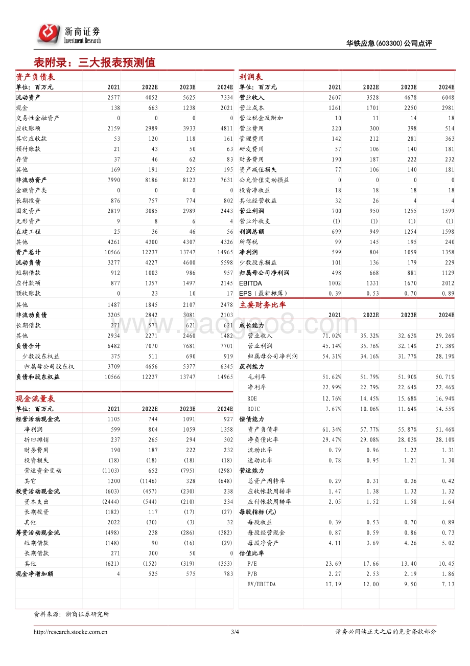 20220728-浙商证券-华铁应急-603300.SH-华铁应急点评_中报业绩持续快速增长_高空作业平台租赁表现突出_4页_1004kb.pdf_第3页