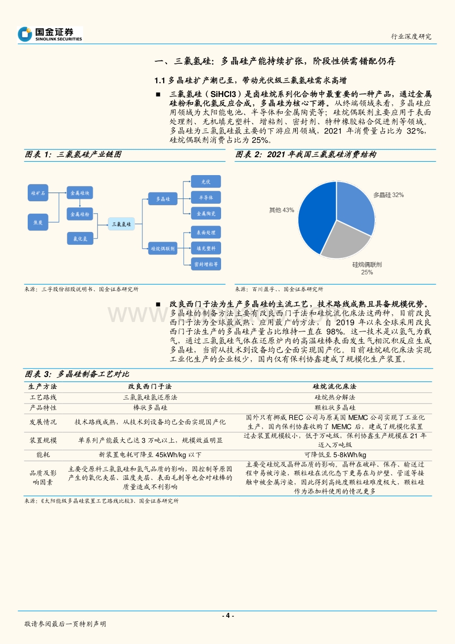 基础化工行业研究：精选高确定性赛道光伏材料有望长期景气_25页_3mb.pdf_第4页