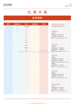 20220729-红塔期货-红塔早报_3页_197kb.pdf
