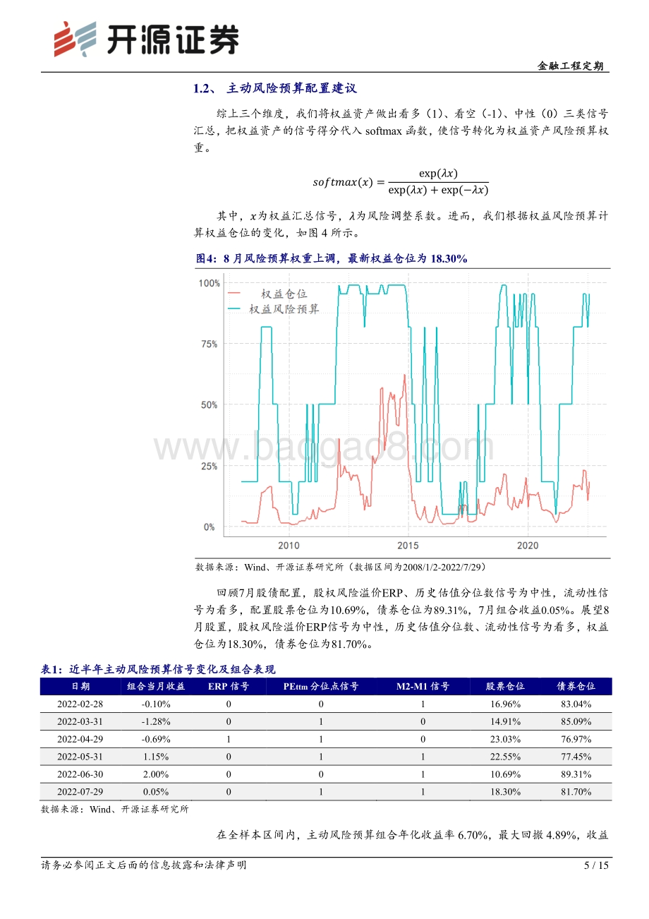 20220730-开源证券-金融工程定期_资产配置月报（2022年8月）_15页_2mb.pdf_第5页