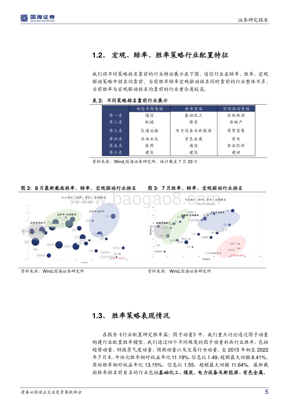 20220730-国海证券-行业配置月度报告_流动性要素提升_市场重回赔率定价_19页_1mb.pdf_第5页