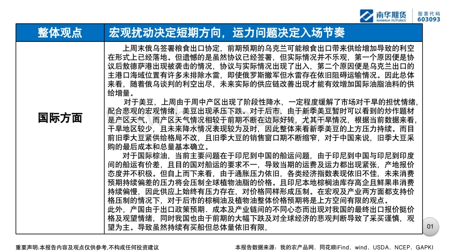 20220724-南华期货-油脂油料周报_宏观扰动决定短期方向_运力问题决定入场节奏_25页_5mb.pdf_第2页