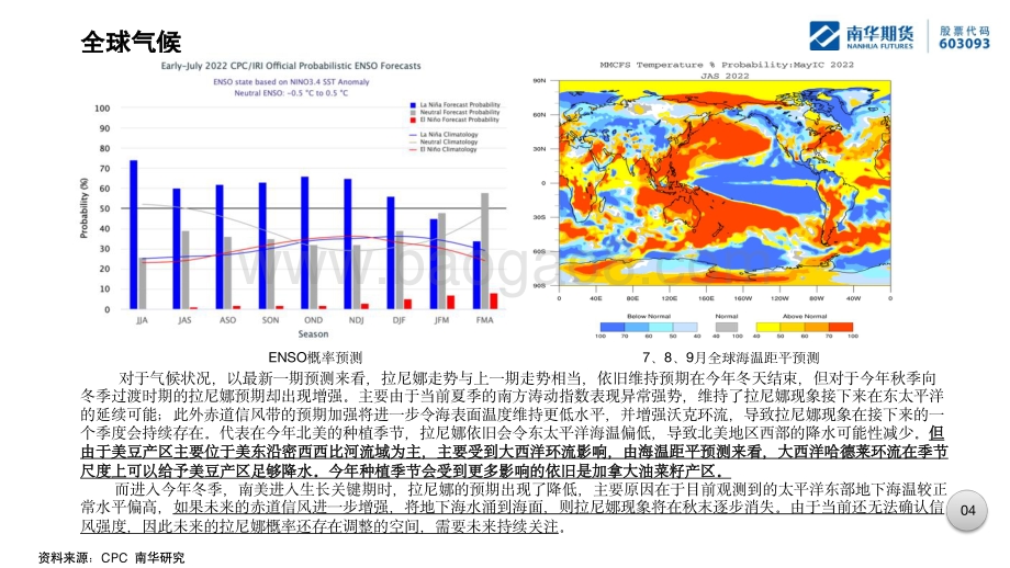 20220724-南华期货-油脂油料周报_宏观扰动决定短期方向_运力问题决定入场节奏_25页_5mb.pdf_第5页