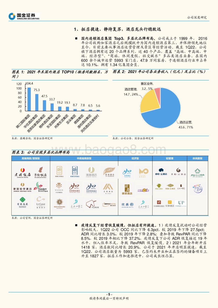 深度报告-20220730-国金证券-首旅酒店-600258.SH-发展为先_结构优化_酒店龙头复苏可期_35页_4mb.pdf_第5页
