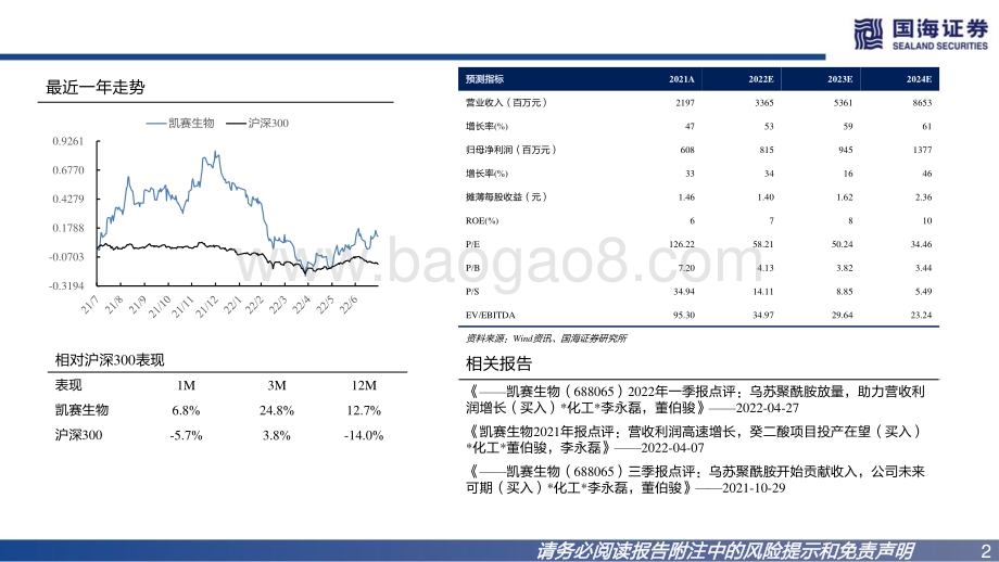 深度报告-20220730-国海证券-凯赛生物-688065.SH-公司深度报告之一_合成生物学龙头_推动聚酰胺行业变革_83页_1mb.pdf_第2页
