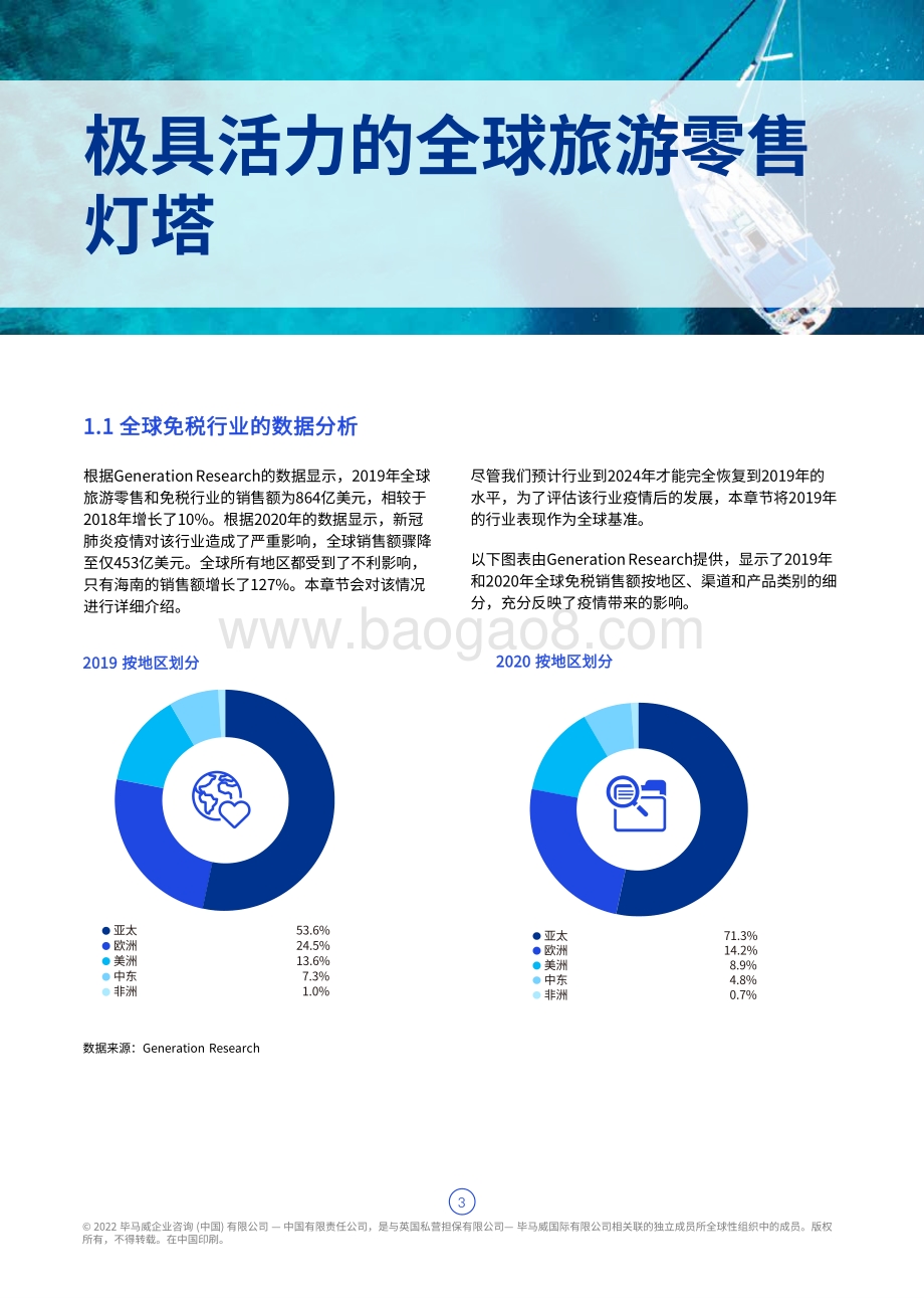 20220725-毕马威-海南自贸港旅游零售市场白皮书2022版_旅游零售动力新引擎_34页_2mb.pdf_第4页